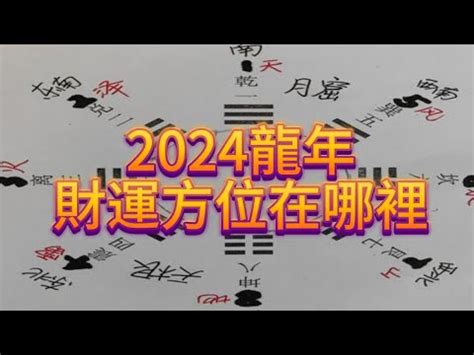 2023財神方位 朝向